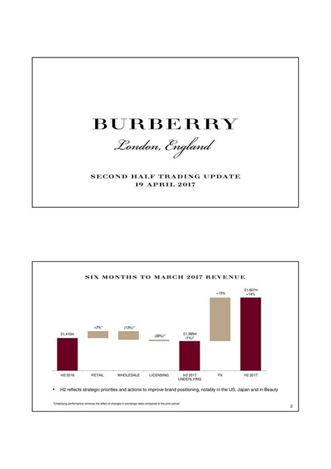 burberry earnings call|Burberry group fy 24.